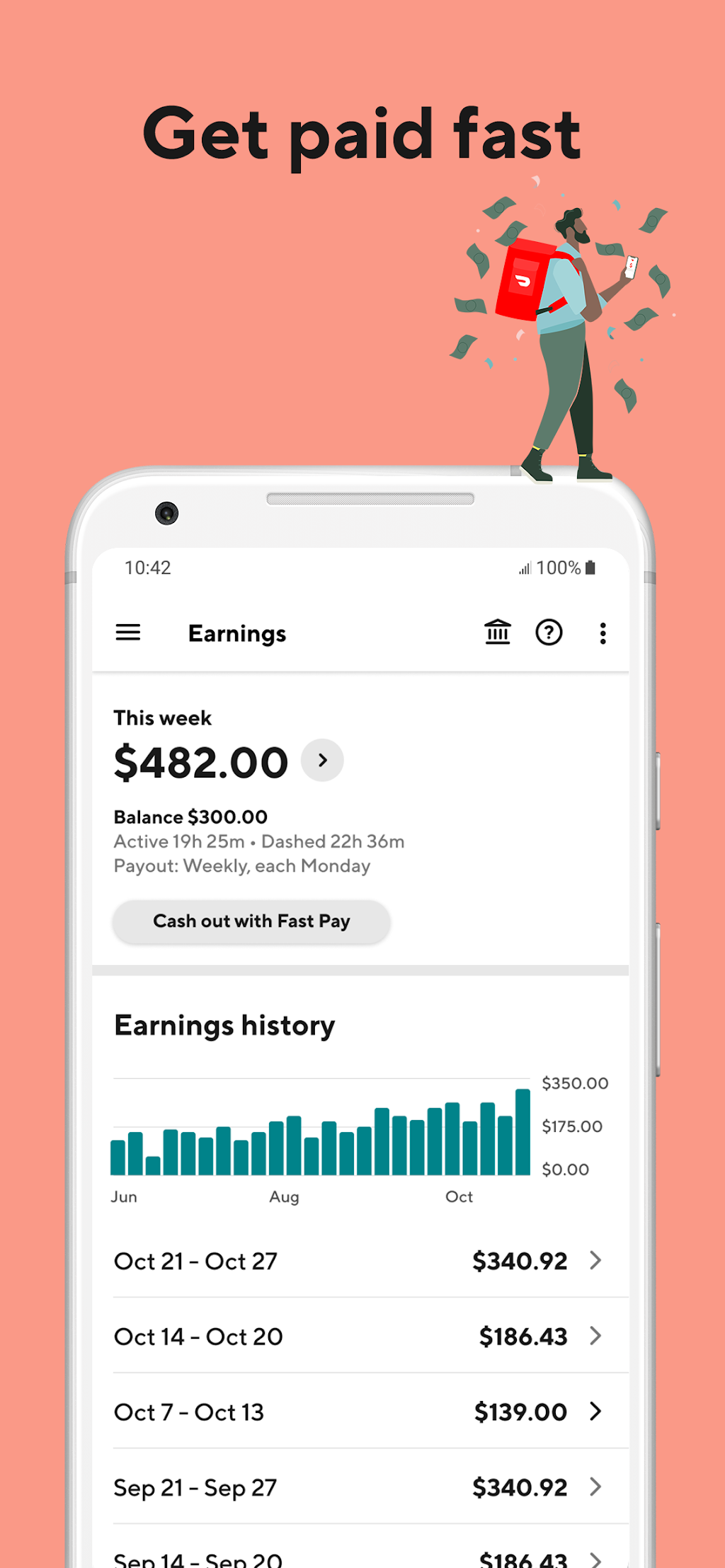 DoorDash MOD APK screenshot